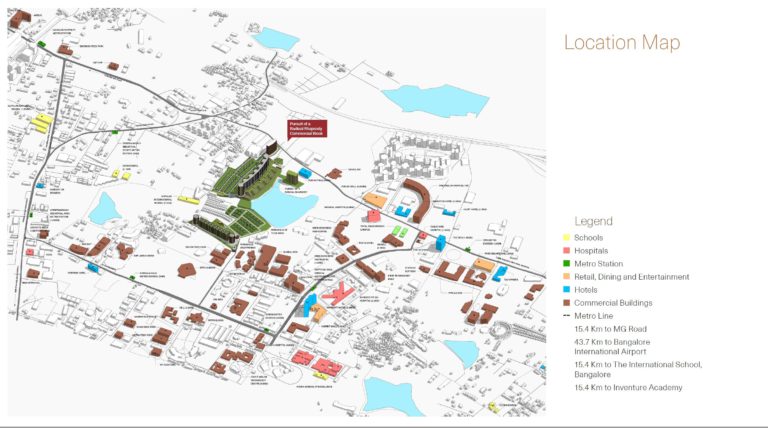 Total Environment - Workcations - Neighbourhood