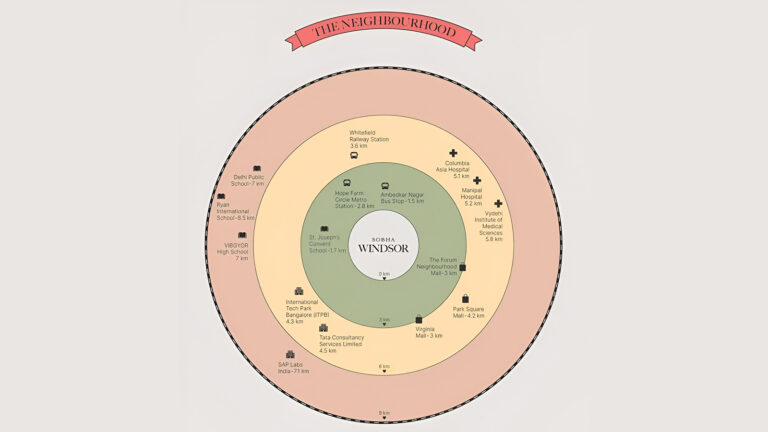 sobha windsor Apartment in whitefield Bangalore neighborhood