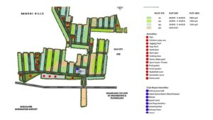 Sammy's Palm Hills Plots in North Bangalore Master Plan