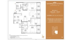 Godrej Athena apartment in indrangar bangalore Floor Plan Block C 3 Bhk Luxe Type 03 Floor G,1,2,3,4