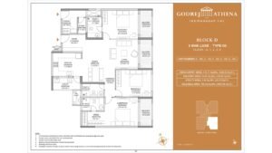 Godrej Athena apartment in indrangar bangalore Floor Plan Block D 3 Bhk Luxe Type 03 Floor G,1,2,3,4