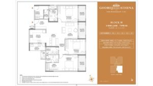 Godrej Athena apartment in indrangar bangalore Floor Plan Block H 3 Bhk Luxe Type 03 Floor G,1,2,3,4