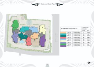 Prestige-Leela-Residences-Numbering-Plan