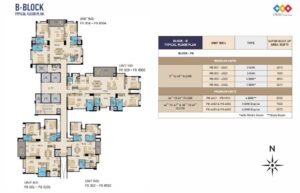 CNTC-The Presidential-Tower-Block-Layout-Plan