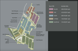 Embassy-Boulevard-Master-Plan