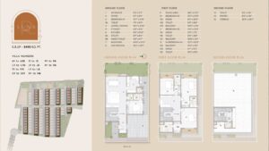 Rivera UNO Row Villa in Whitefield Bangalore Luna Villa Floor Plan