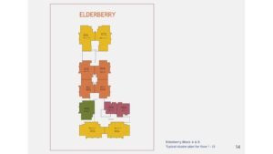 Embassy Edge apartment in embassy spring north bangalore Elderberry Block A & B Typical cluster plan for floor 1-12