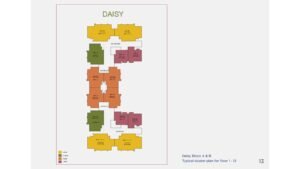 Embassy Edge apartment in embassy spring north bangalore daisy block A & B Typical cluster for floor 1-12