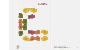Embassy Edge apartment in embassy spring north bangalore gardenia vlock A,B &C Typical cluster plan for floor 1-12
