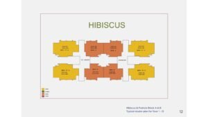 Embassy Edge apartment in embassy spring north bangalore hibiscus & fushcia block A & B typical cluster plan for floor 1-12