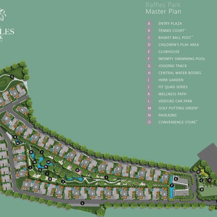 Raffles-Park-Villas-Master-Plan